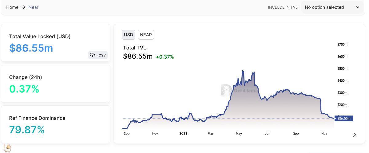 tin-van-crypto-23-11