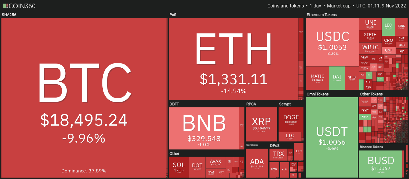 gia-coin-hom-nay-09-11