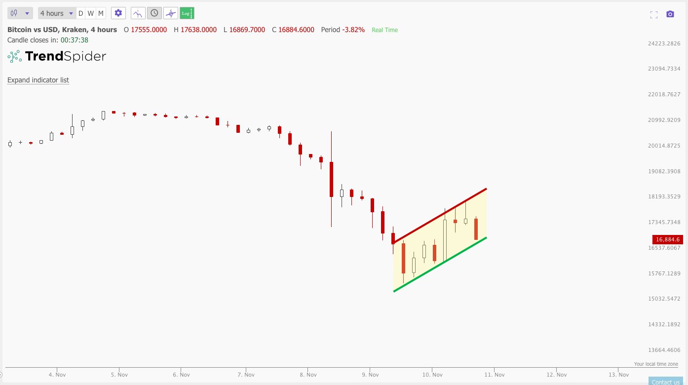 tin-van-crypto-11-11
