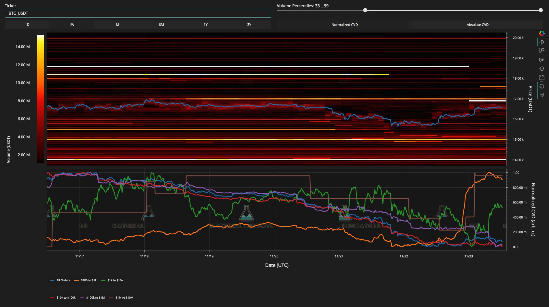 gia-coin-hom-nay-24-11