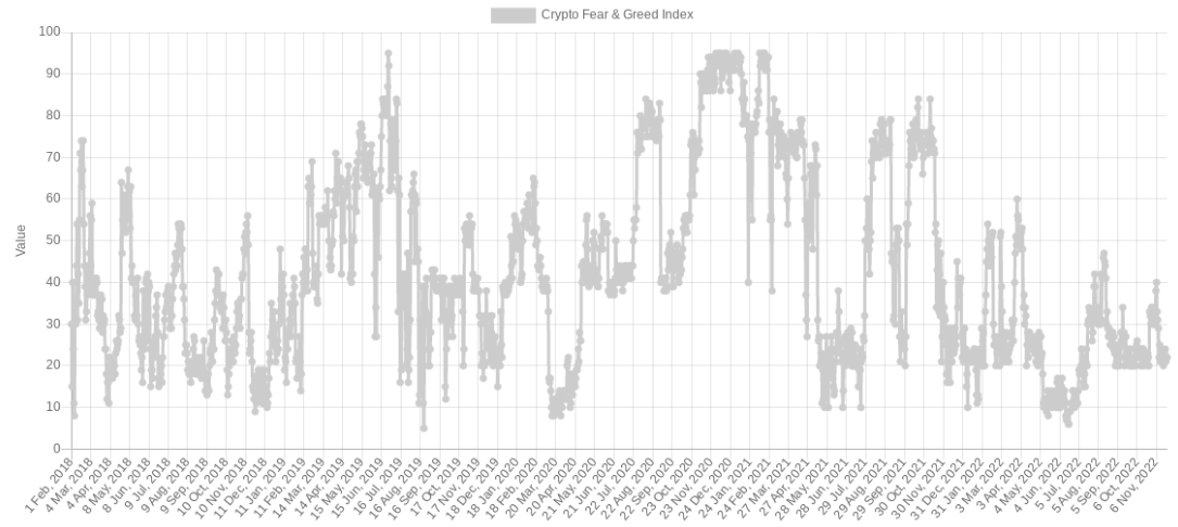 gia-coin-hom-nay-24-11