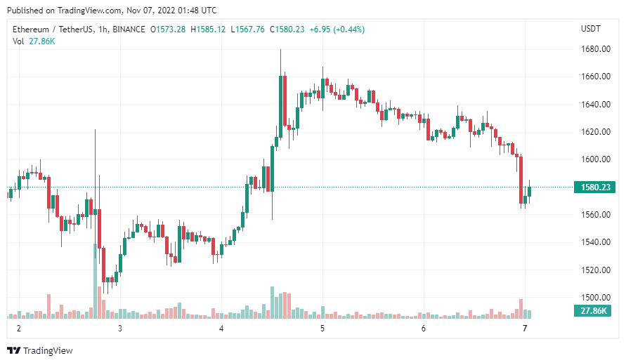 gia-coin-hom-nay-07-11