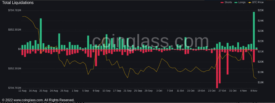 tin-van-crypto-09-11