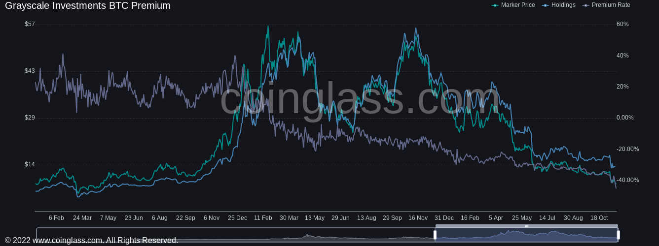 Bitcoin 1
