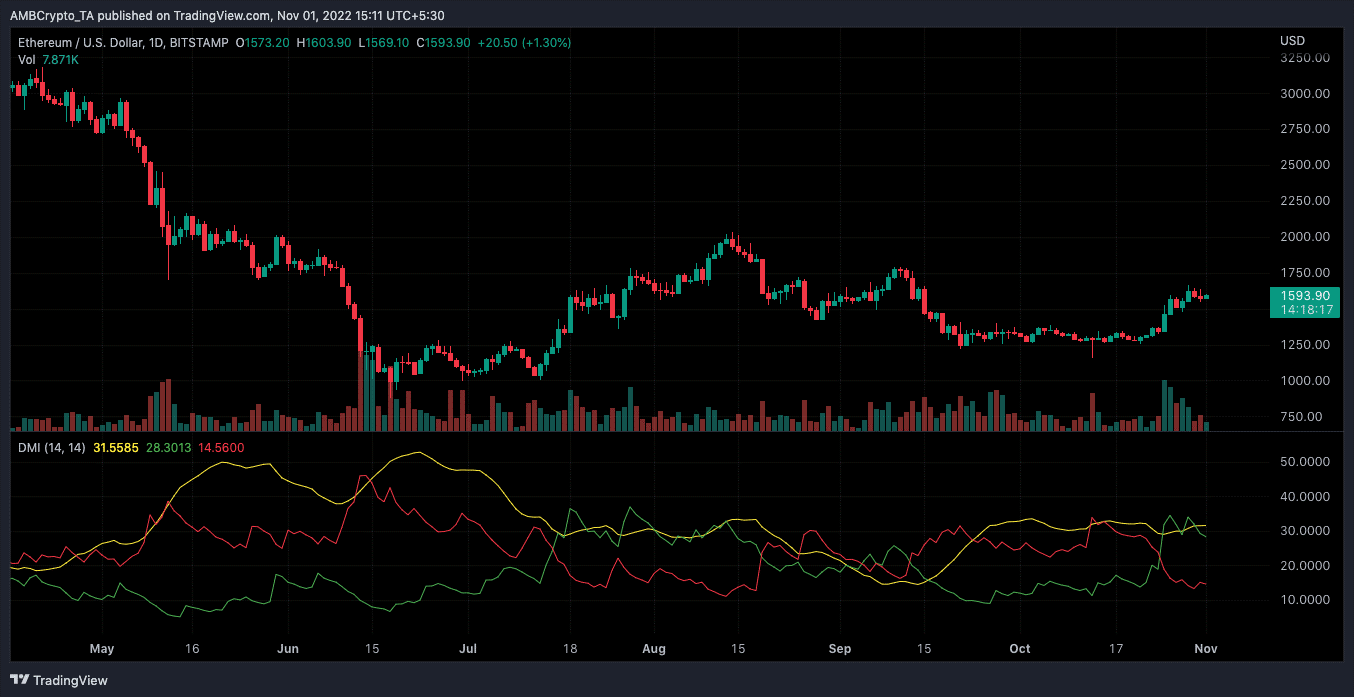 eth