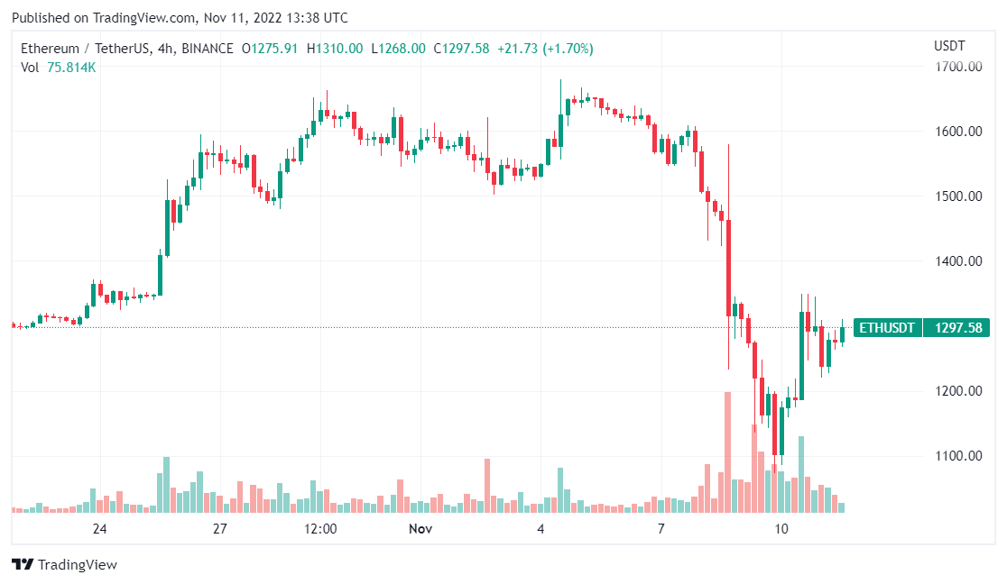 eth