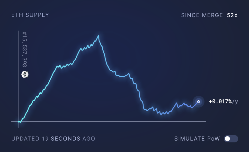 Ethereum eth