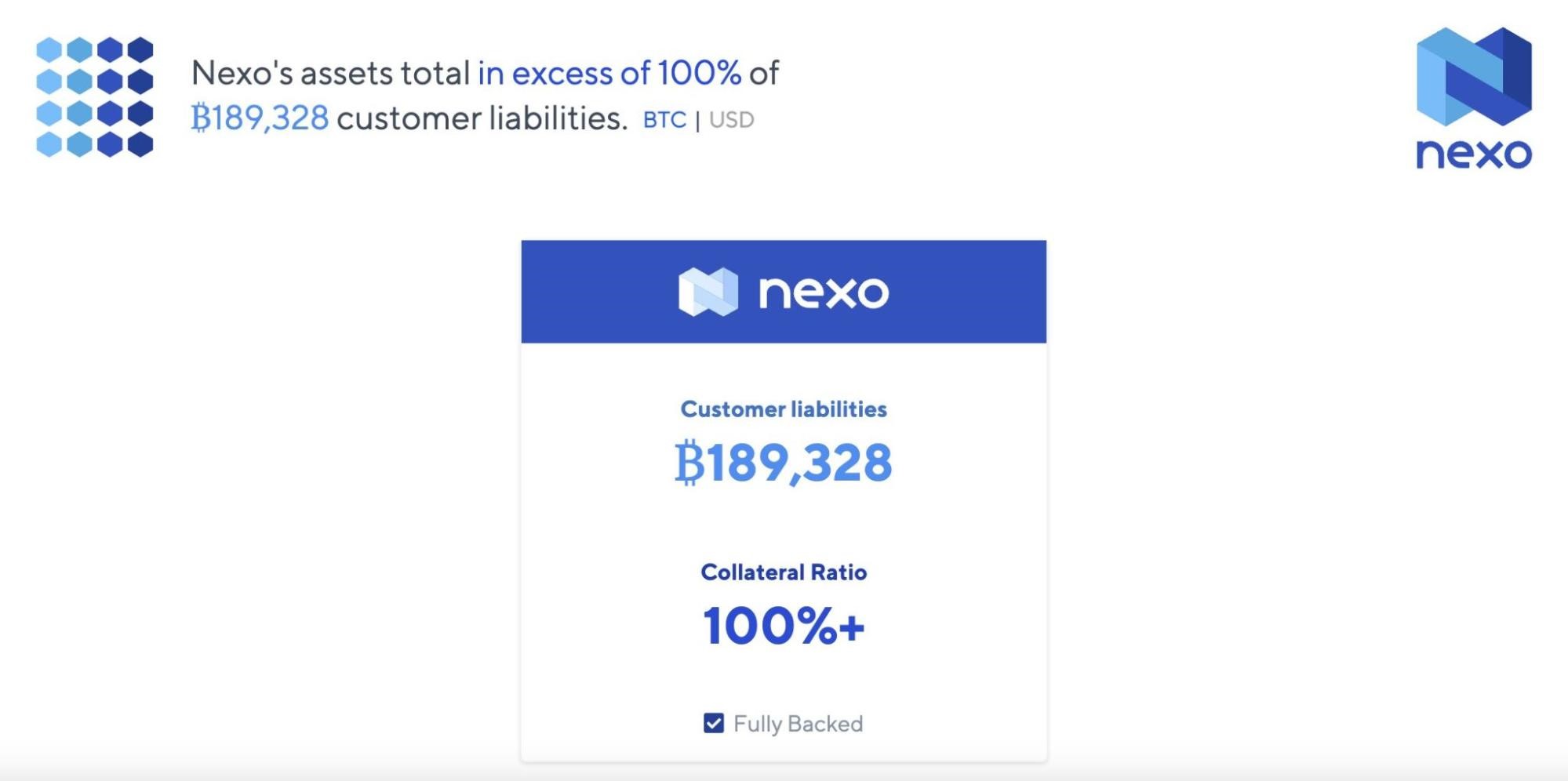 FTX