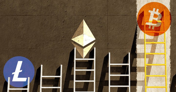 Tạp chí crypto hàng đầu Việt Nam