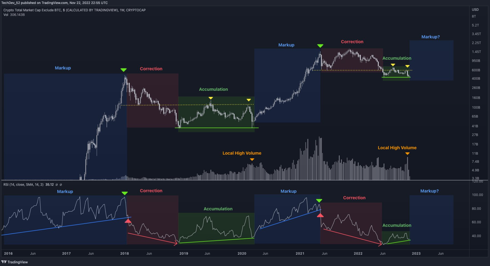 btc-bung-no