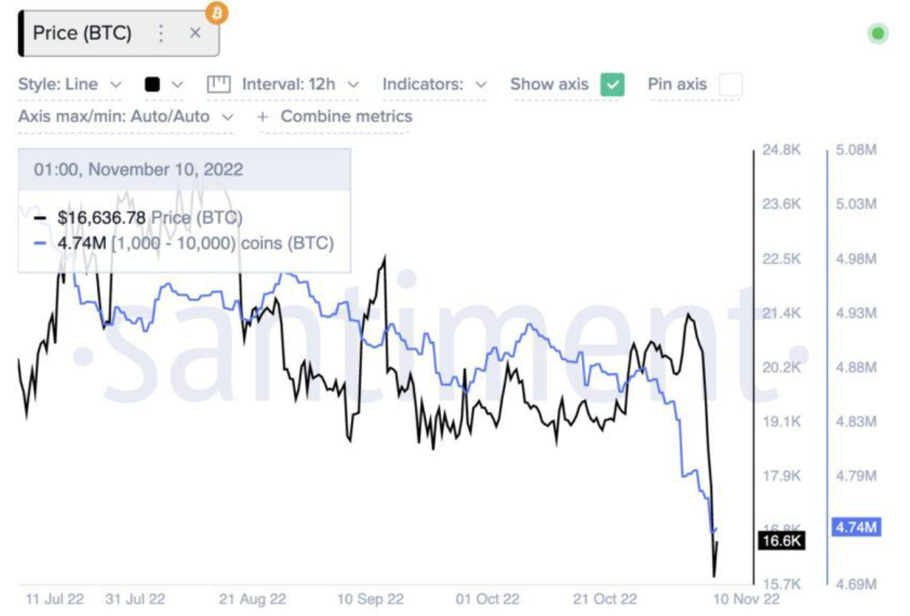 btc-eth-xrp