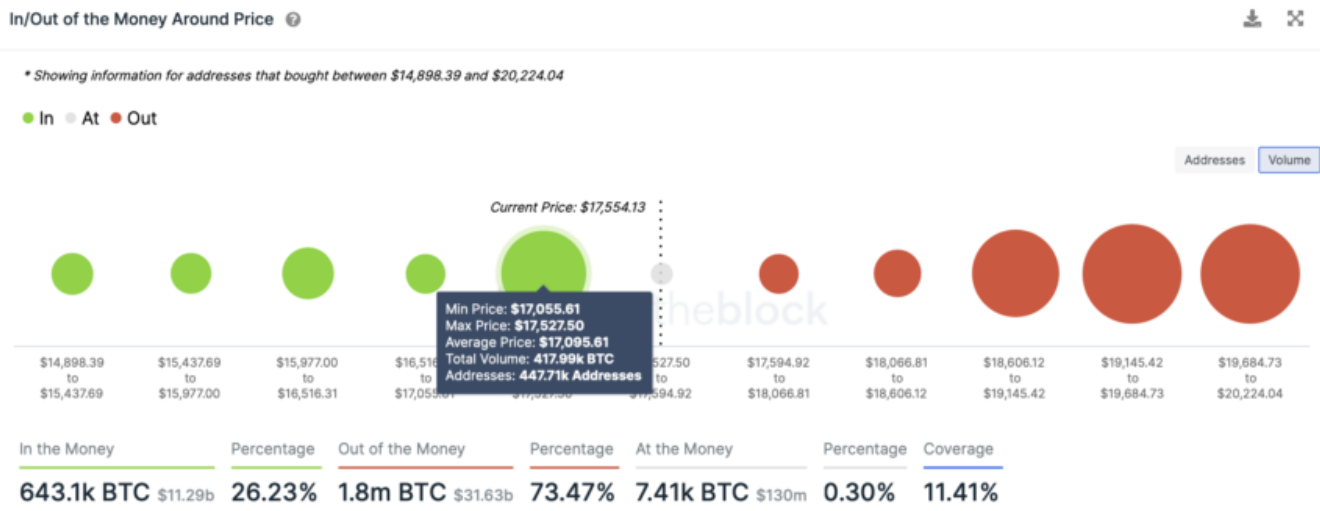 btc-eth-xrp
