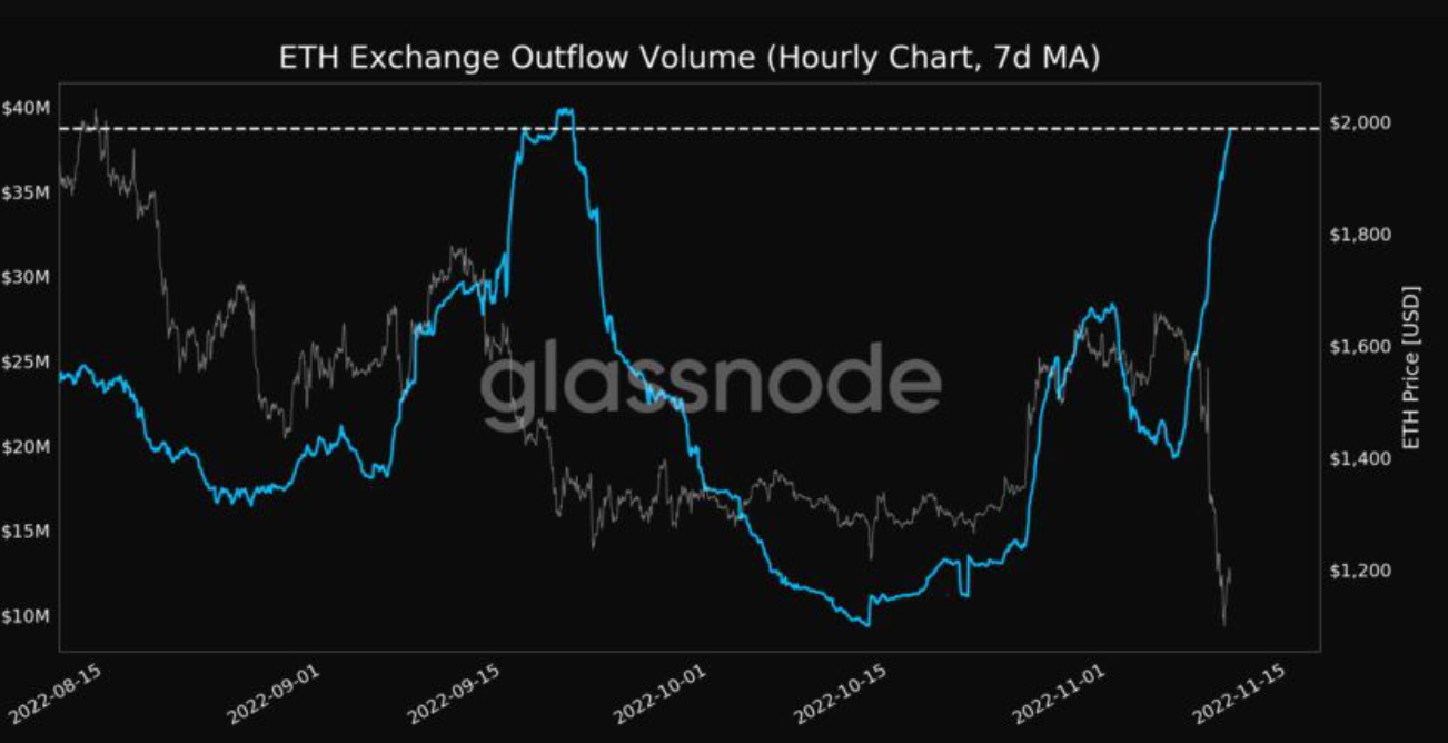 btc-eth-xrp