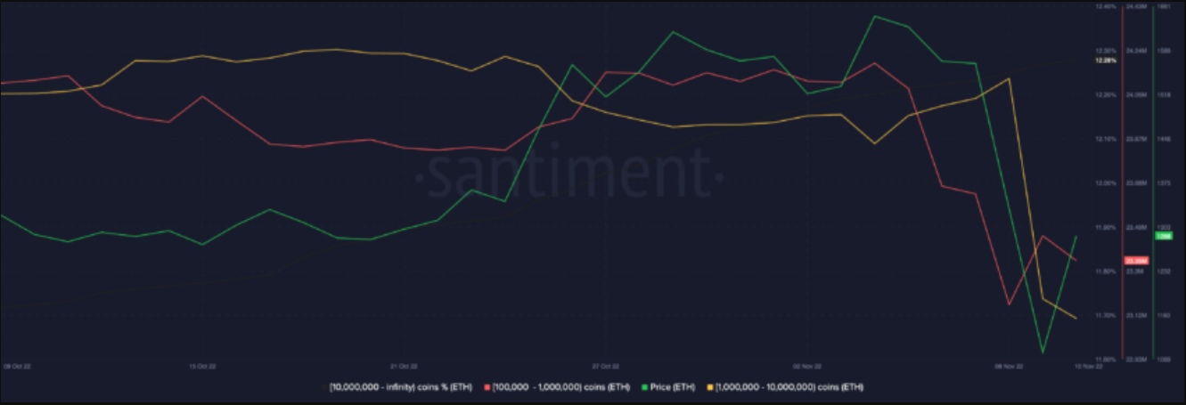 btc-eth-xrp