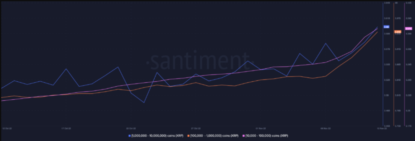 btc-eth-xrp