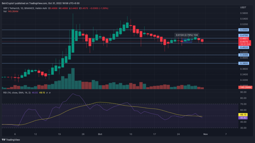 xrp