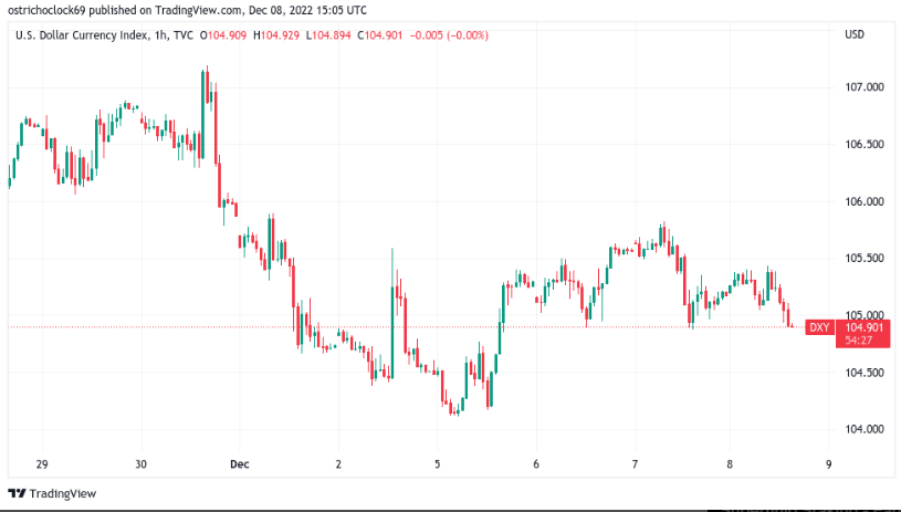 gia-coin-hom-nay-09-12