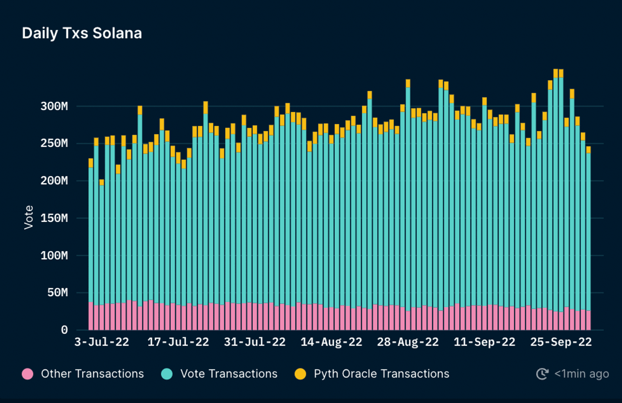 tin-van-crypto-09-12