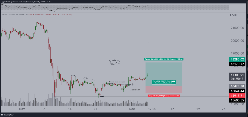 gia-coin-hom-nay-06-12