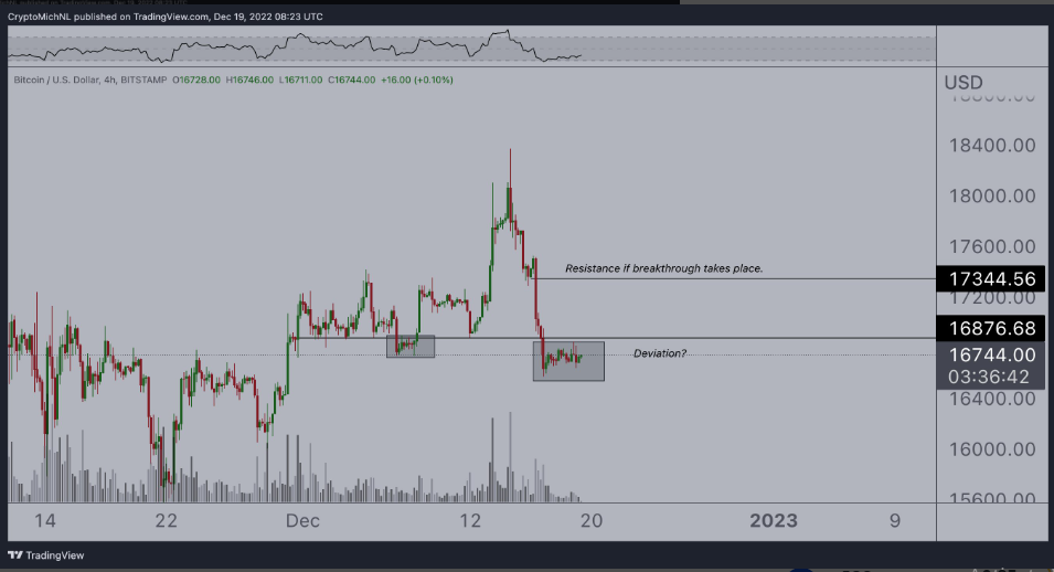 gia-coin-hom-nay-20-12