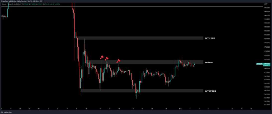 gia-coin-hom-nay-05-12