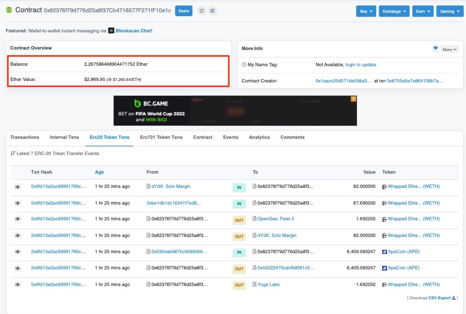 ApeCoin 