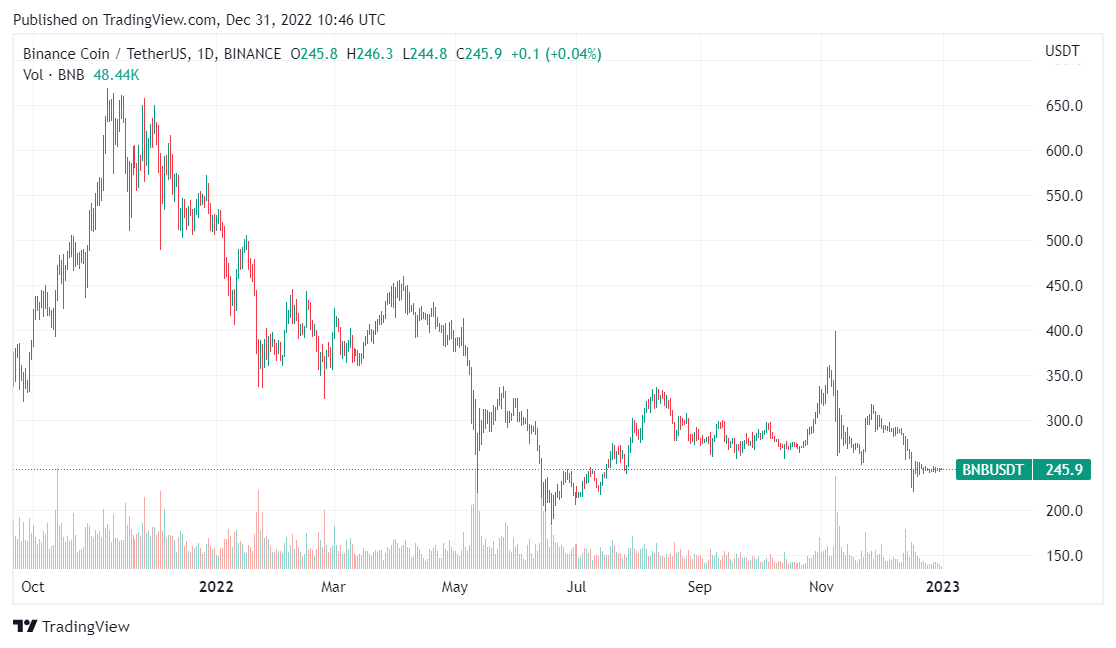 eth ethereum