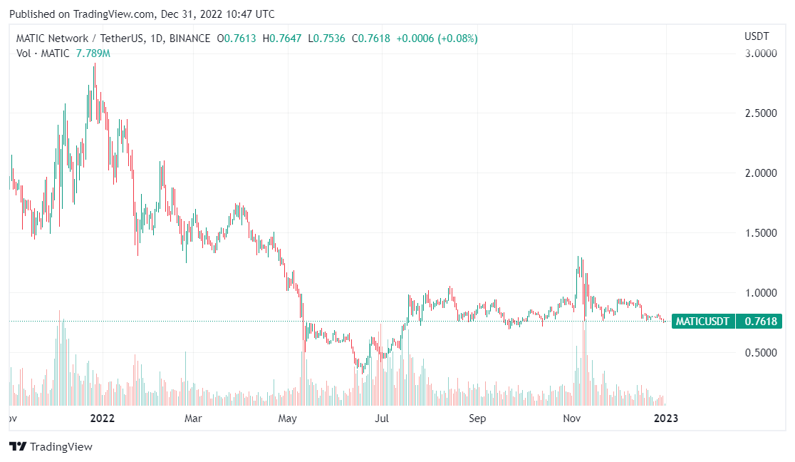 eth ethereum
