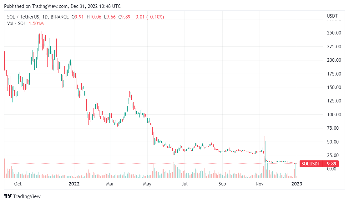 eth ethereum