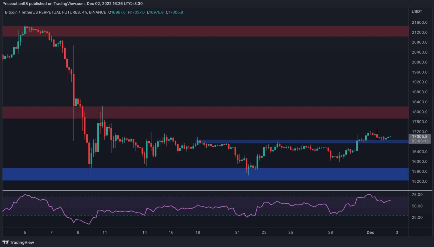 btc-xac-dinh