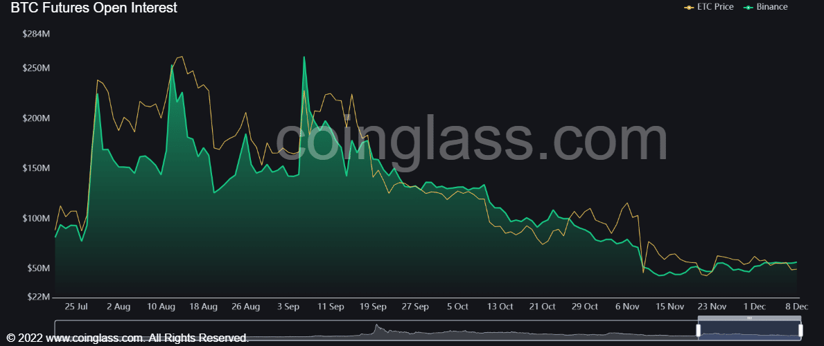 etc