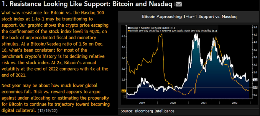 eth-btc