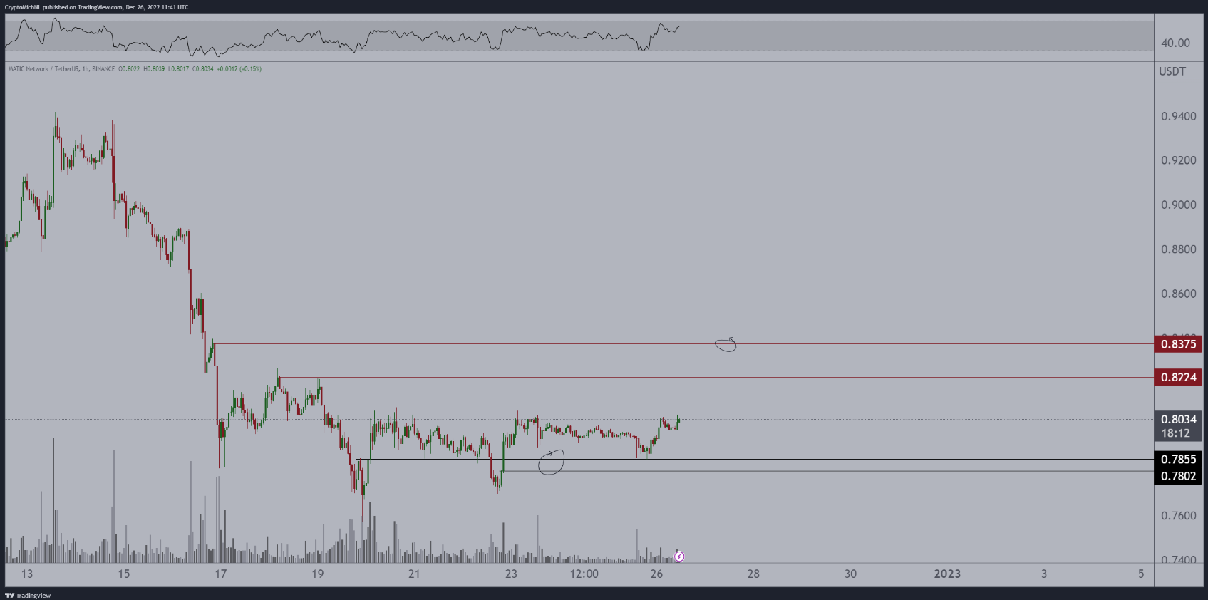 ltc-matic