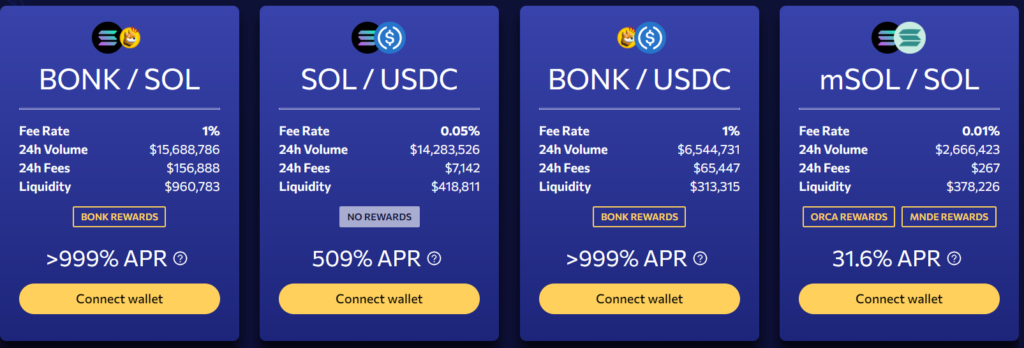 Token Bonk bùng nổ