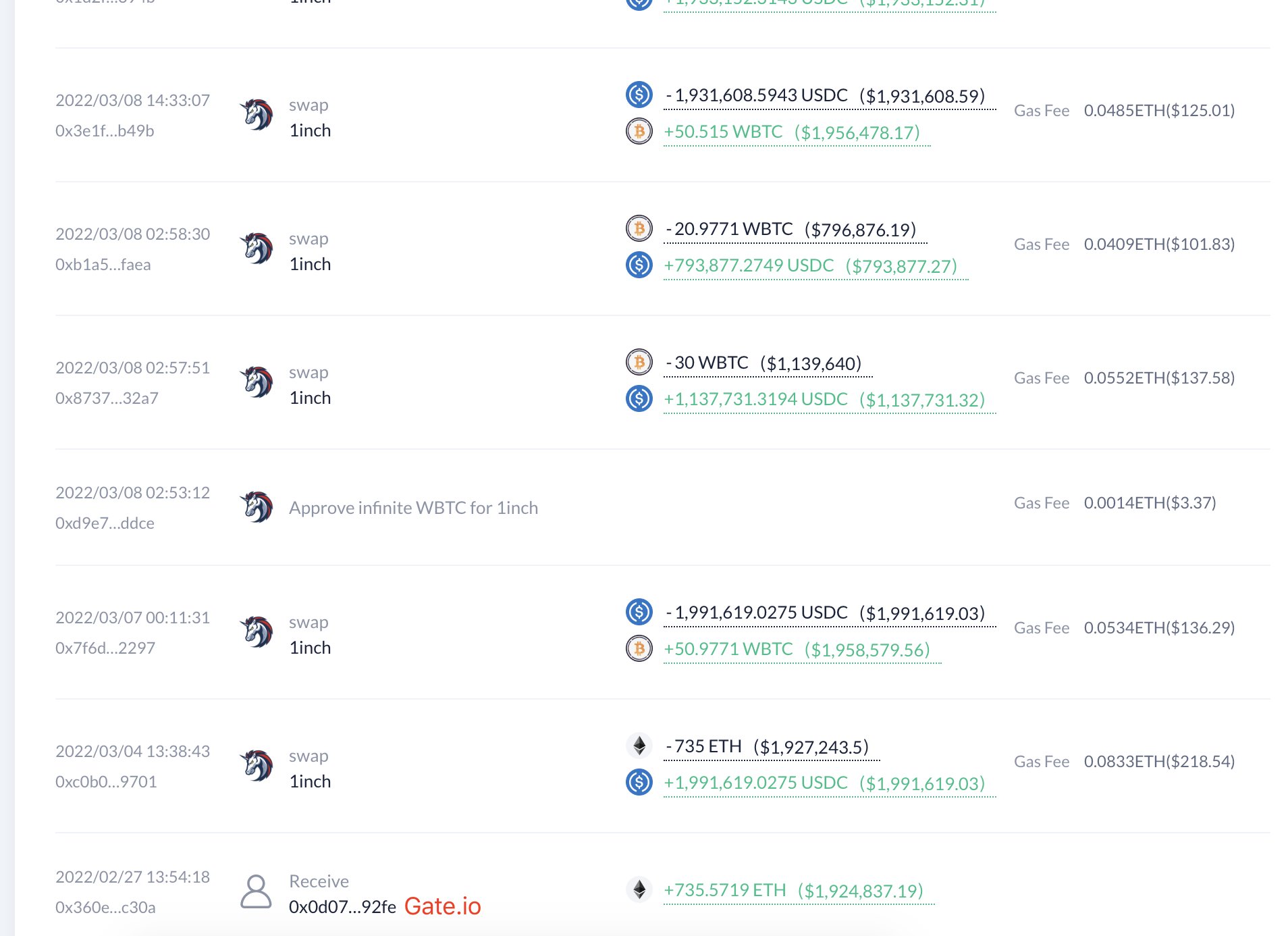 mac-thi-truong-sap-dex-trader-van-kiem-duoc-14-trieu-usd-nho-trade-eth-va-wbtc