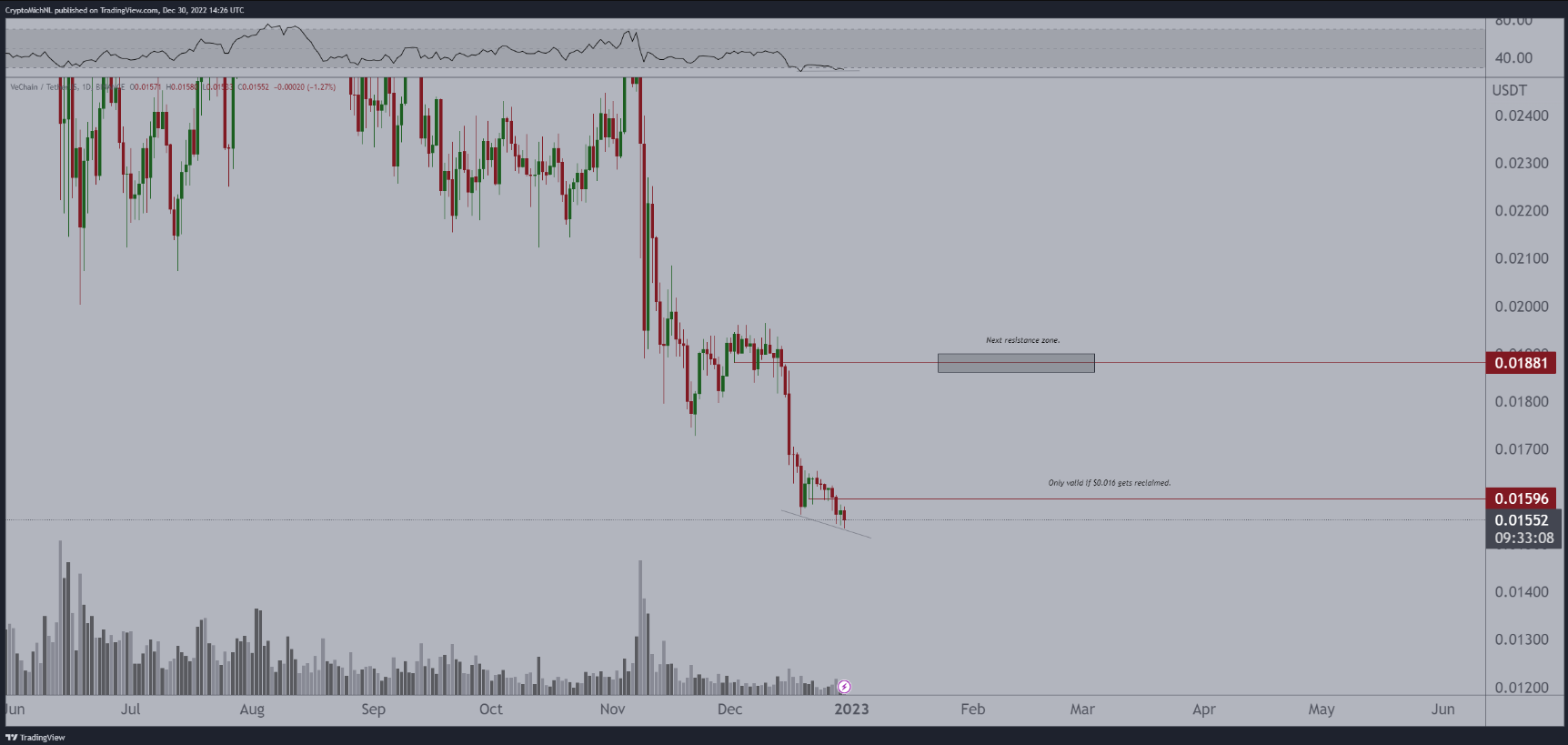 xrp-altcoin