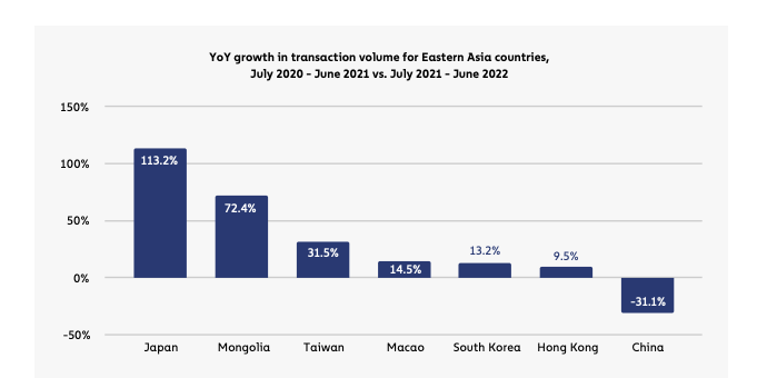 Thi truong moi noi uu the Chainalysis