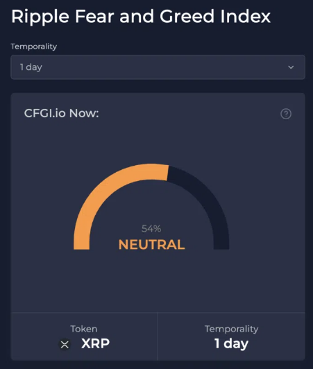 XRP