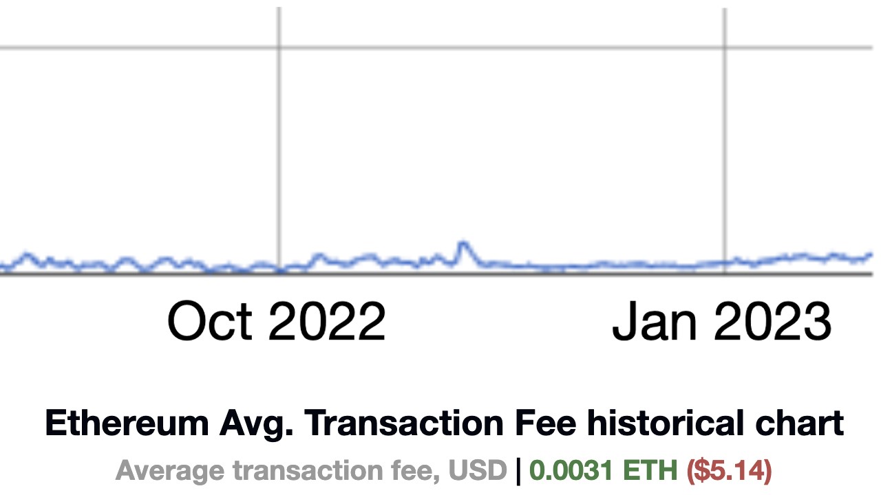 eth