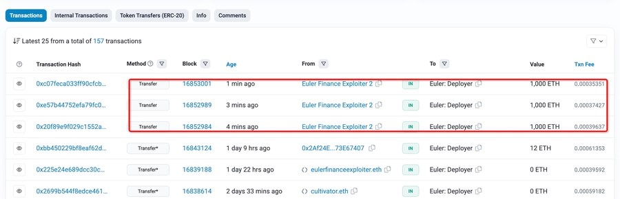 Euler Finance 1