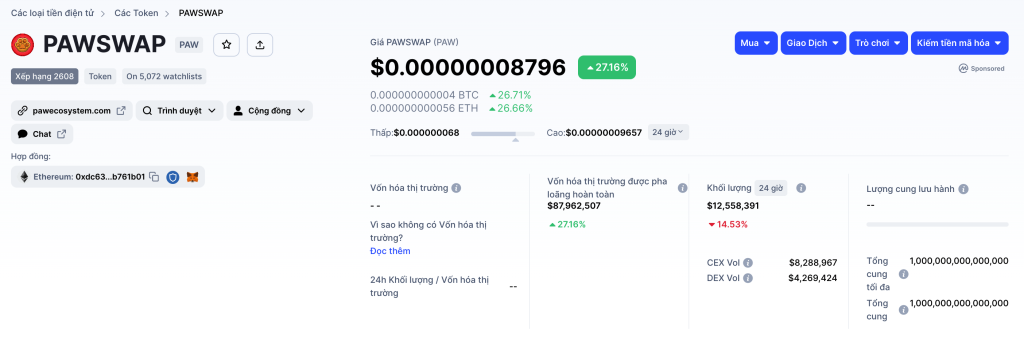 Changpeng Zhao (CZ), nhà sáng lập kiêm CEO Binance, sàn giao dịch tiền điện tử lớn nhất thế giới tính theo khối lượng giao dịch, đã tạo nên một cuộc thảo luận sôi nổi trong cộng đồng về meme token PAW mới ra mắt gần đây. Đây là native token của PawSwap - DEX dự định chạy trên Shibarium.