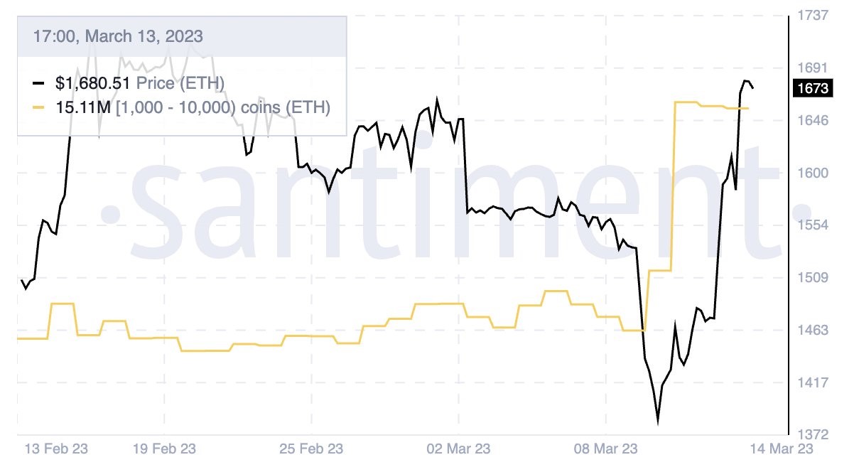 eth