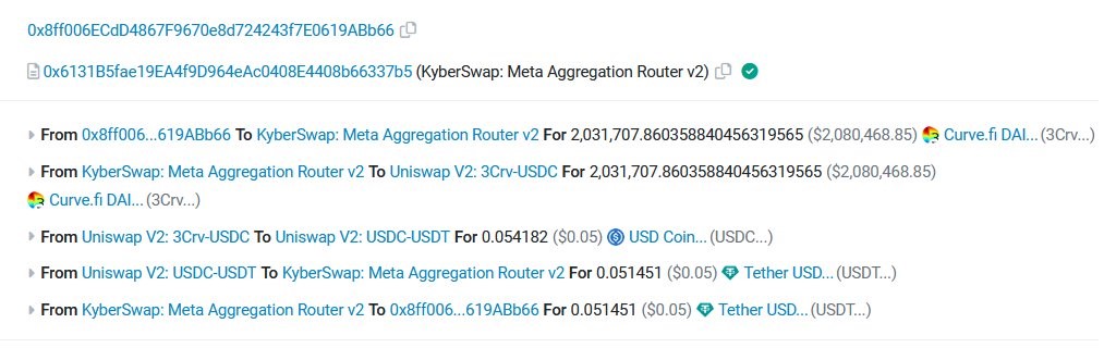 stablecoin