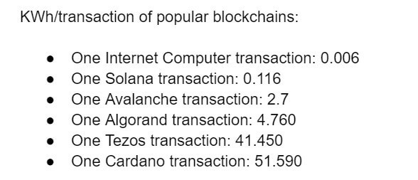Dfinity