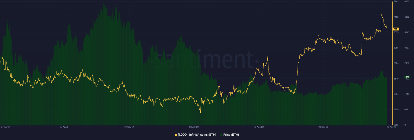 ETH 