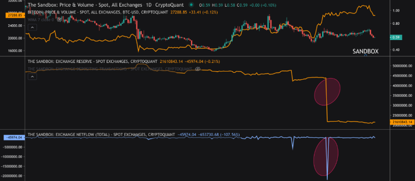 altcoin