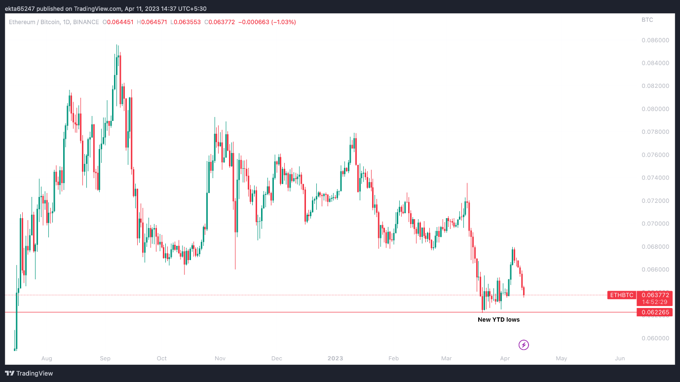 eth