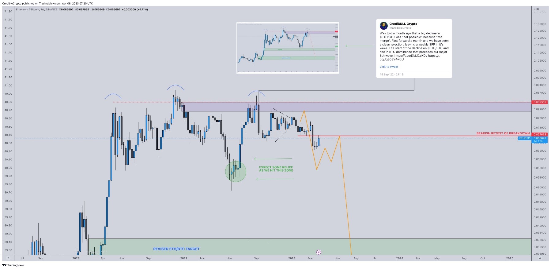 eth