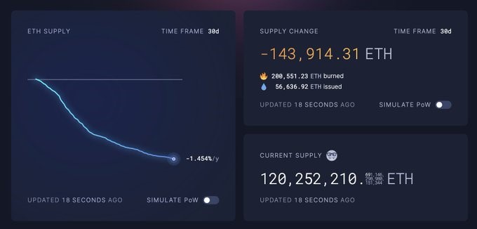 ETH 