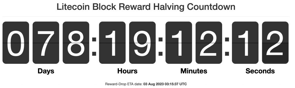 Động lực về giá và mạng Litecoin vẫn không chắc chắn trước thềm halving